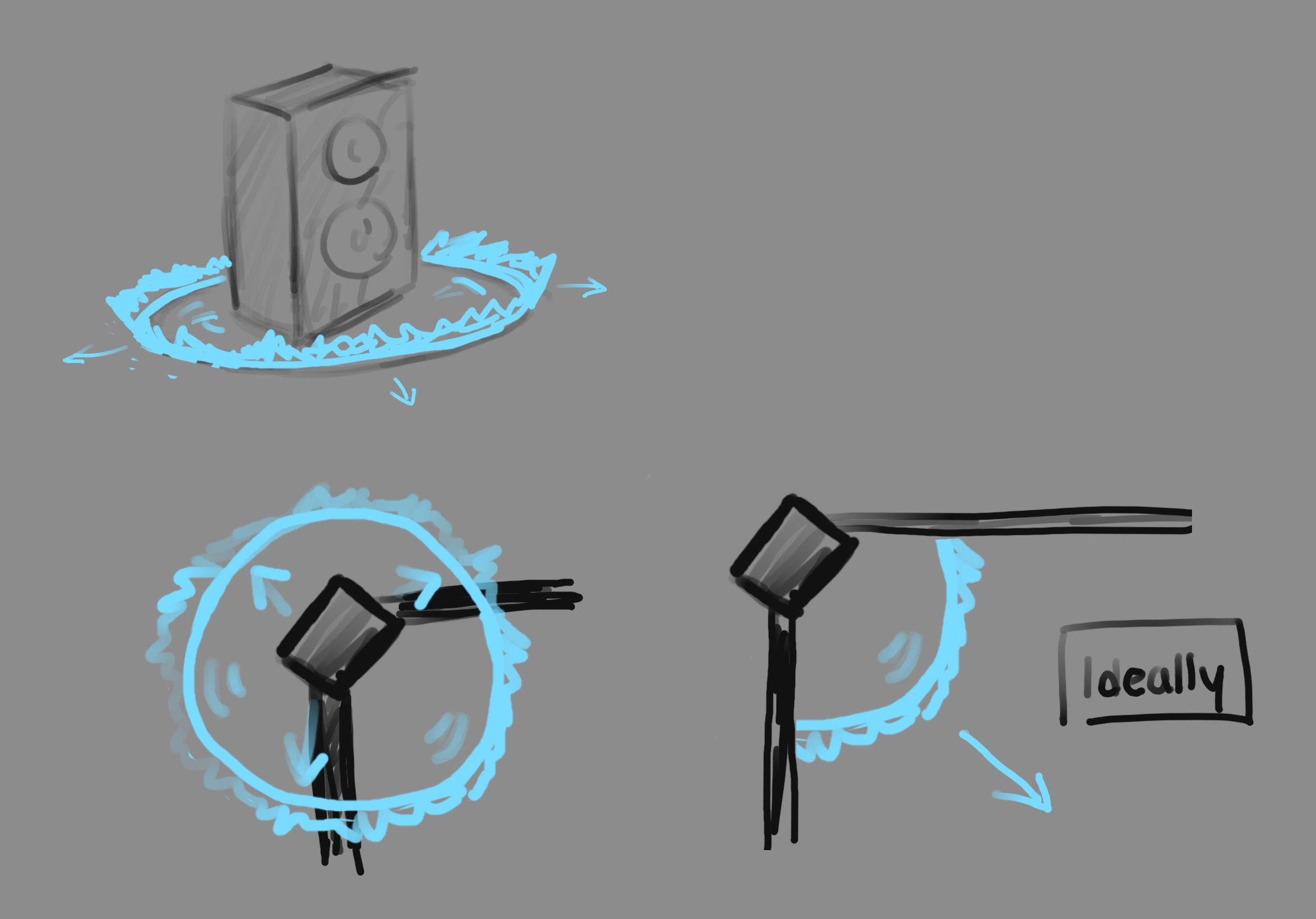 Boss fight mockup