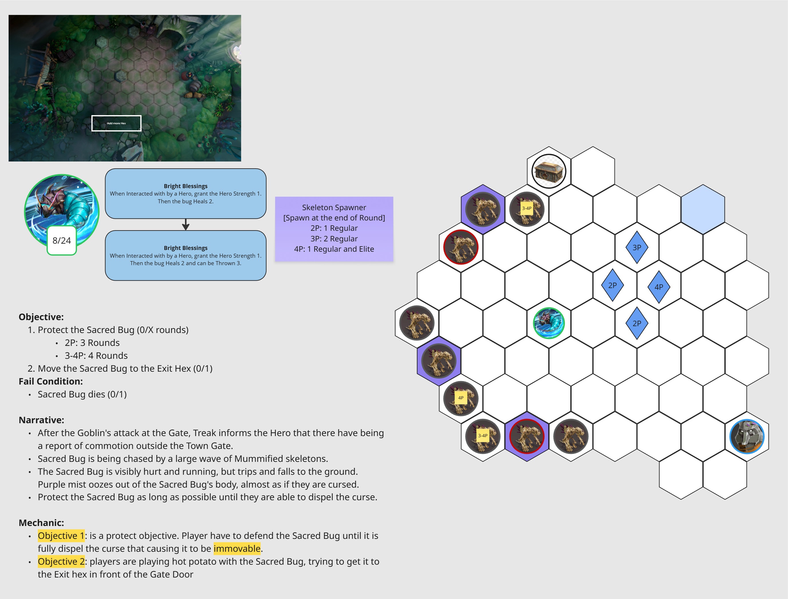 Ideation reference