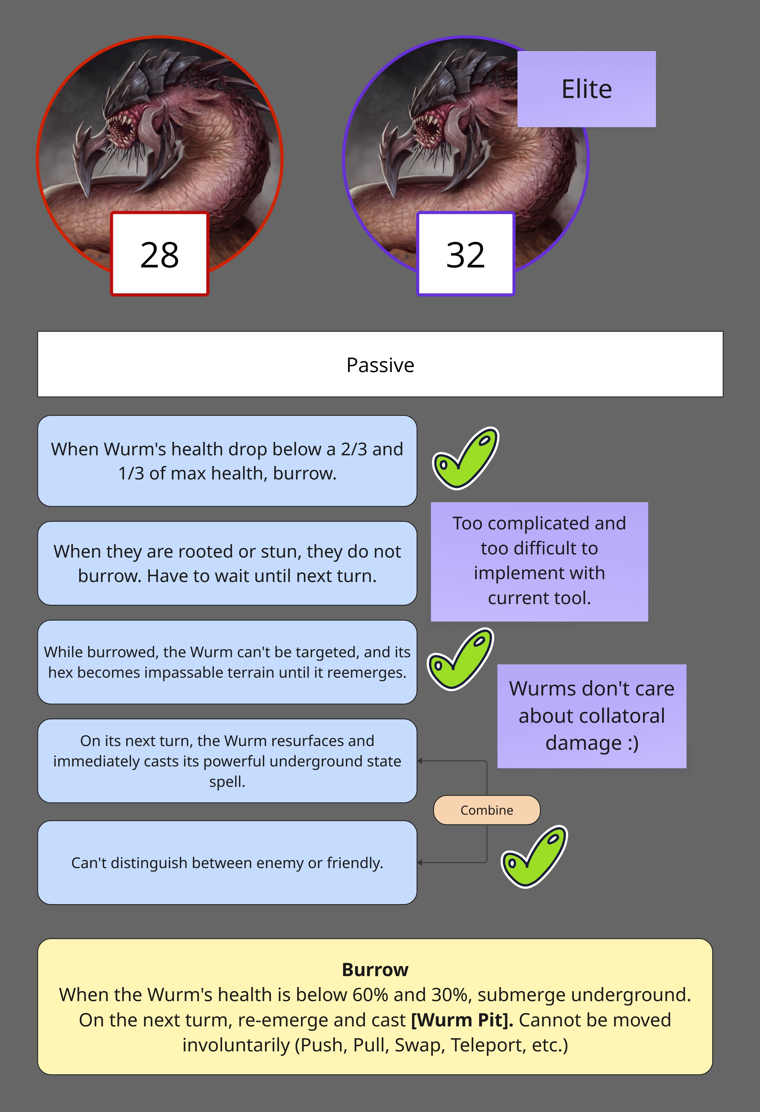 Wurm passive brainstorm reference